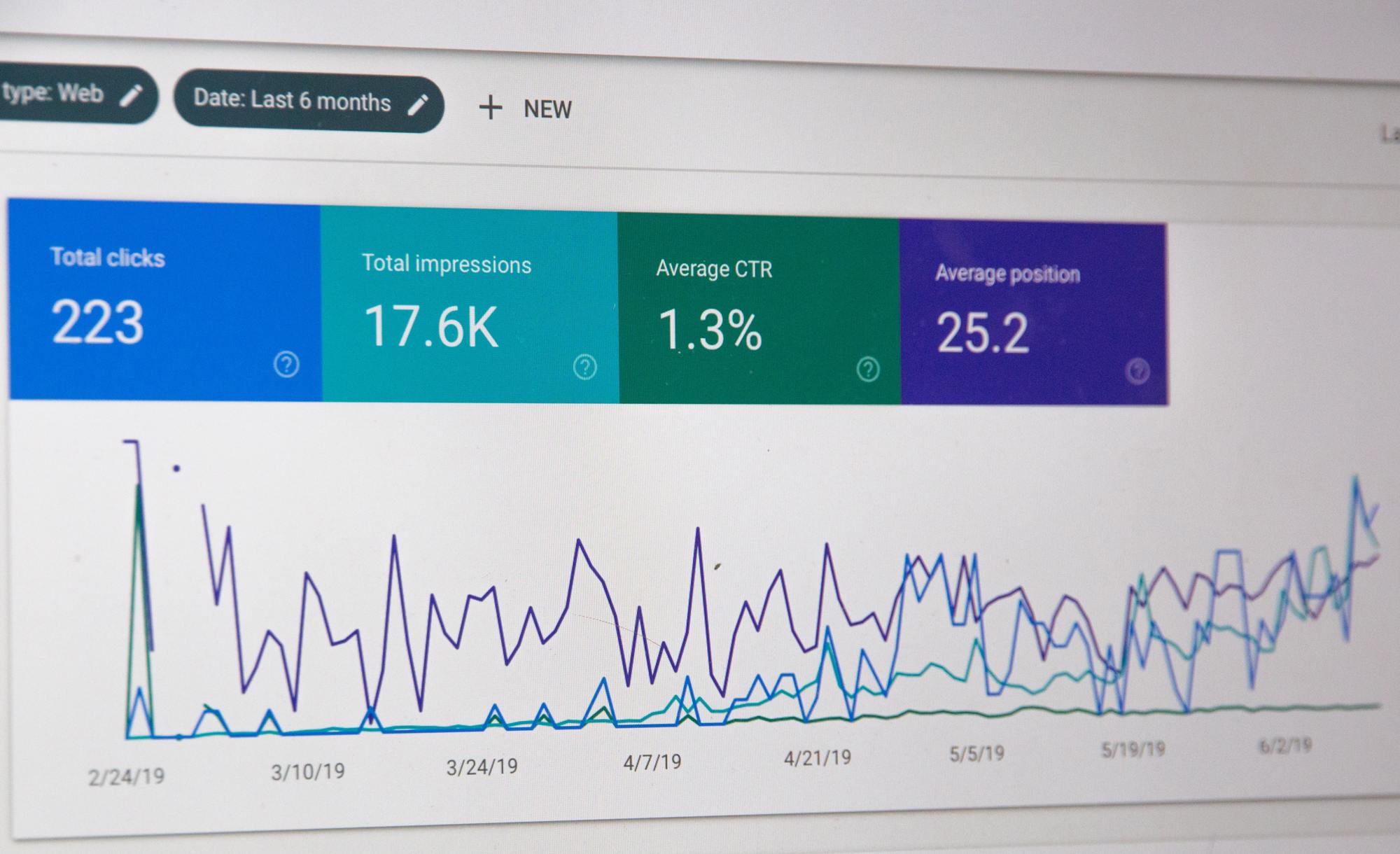 Er Google Analytics ulovlig?